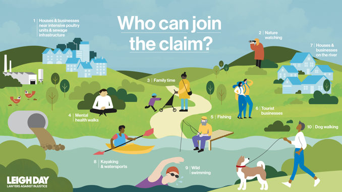 Who can join the claim