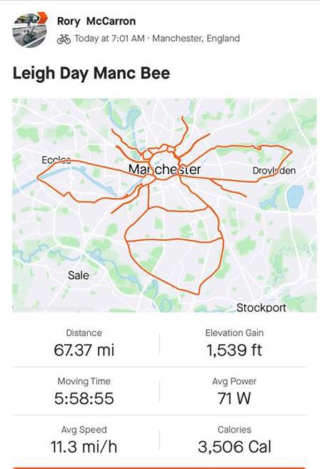 Bee ride Strava